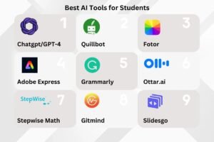 Best AI Tools Students Should Learn for Career Growth and Smart Learning 1 Best AI tools for students