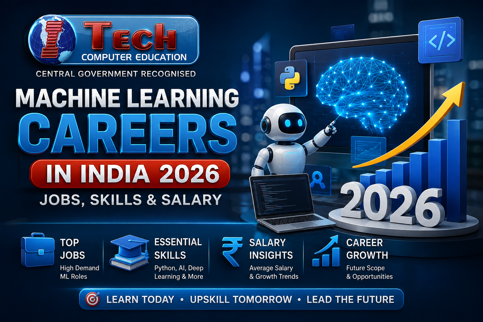 Machine Learning Careers in India 2026