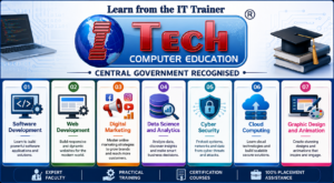 Best Computer Courses India