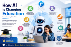 How AI is Changing Education Fast 1 How AI is Changing Education Fast