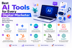 Best AI Tools for Marketing