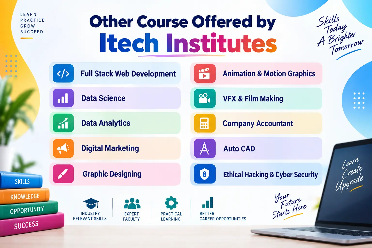 Other Courses offered by Itech Institute